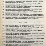 Prima pagina dell'elenco che raccoglie i dati del censimento trasmessi alla Camera di Commercio, per gentile concessione dell’Archivio di Stato