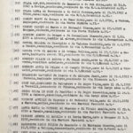 Copia della lista del censimento dell’agosto 1938 in uso presso la Camera di Commercio, per gentile concessione dell’Archivio di Stato